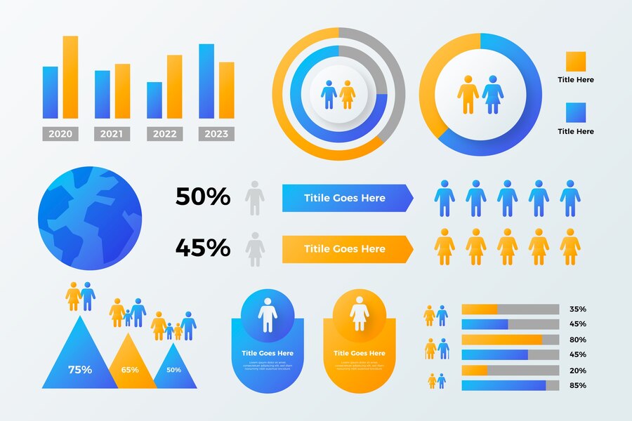 Human Development Index HDI